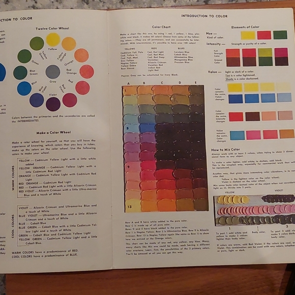Vintage Art Instruction Book by Fedelle - Picture 3 of 3